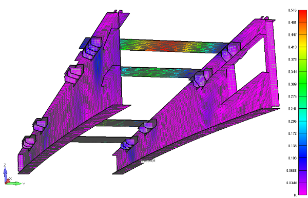 floor beams