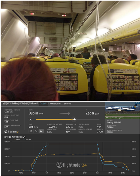 Ryanair Flight FR7312