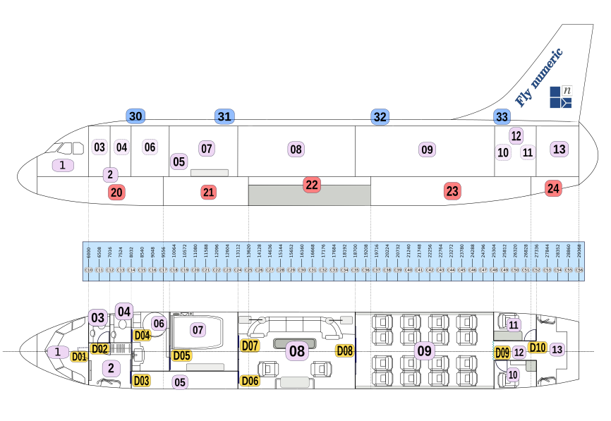 Numeric Corporate Jet - VIP configuration \label{corp_jet_vip}