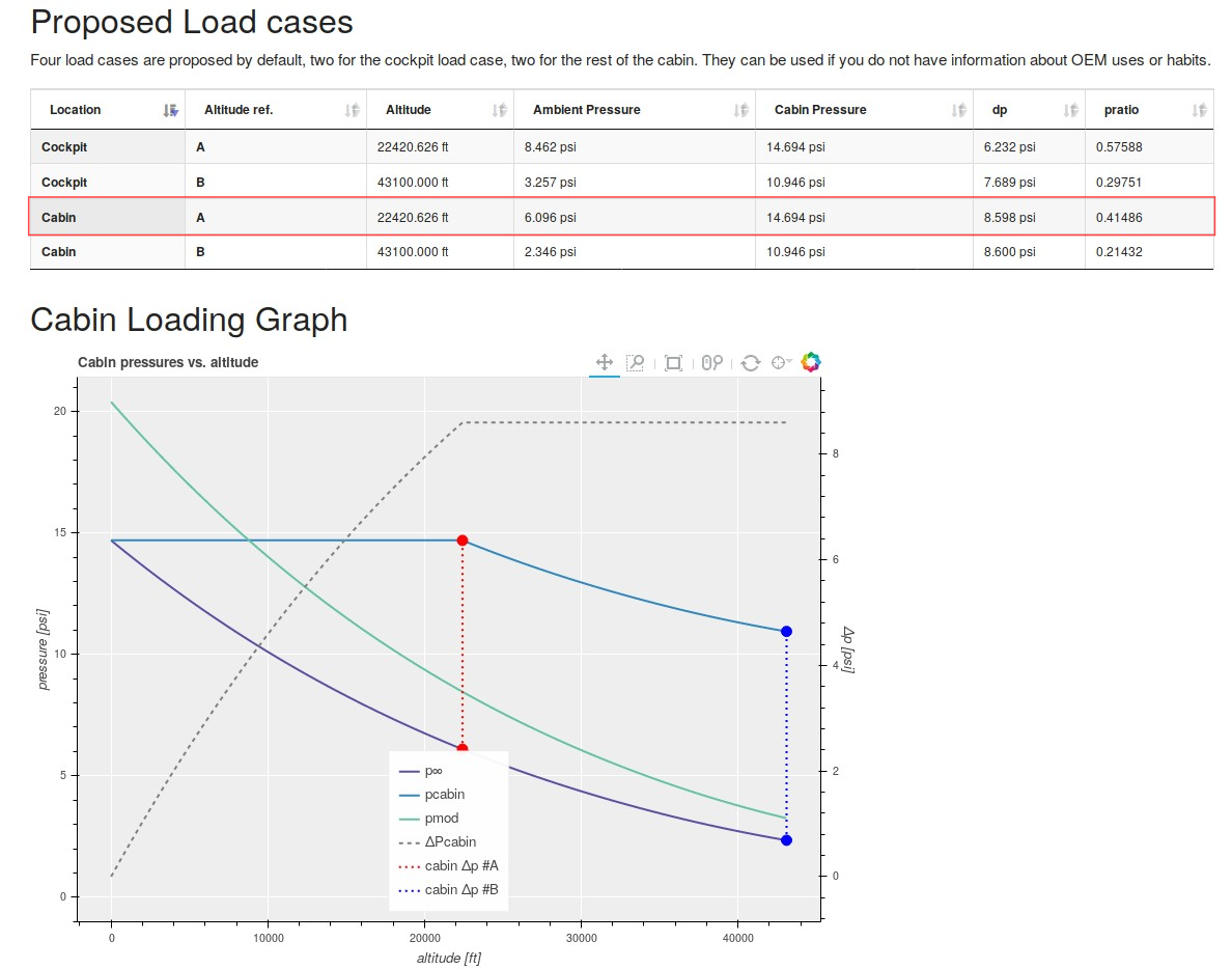 Esonix Calculator Results \label{calculator_1}