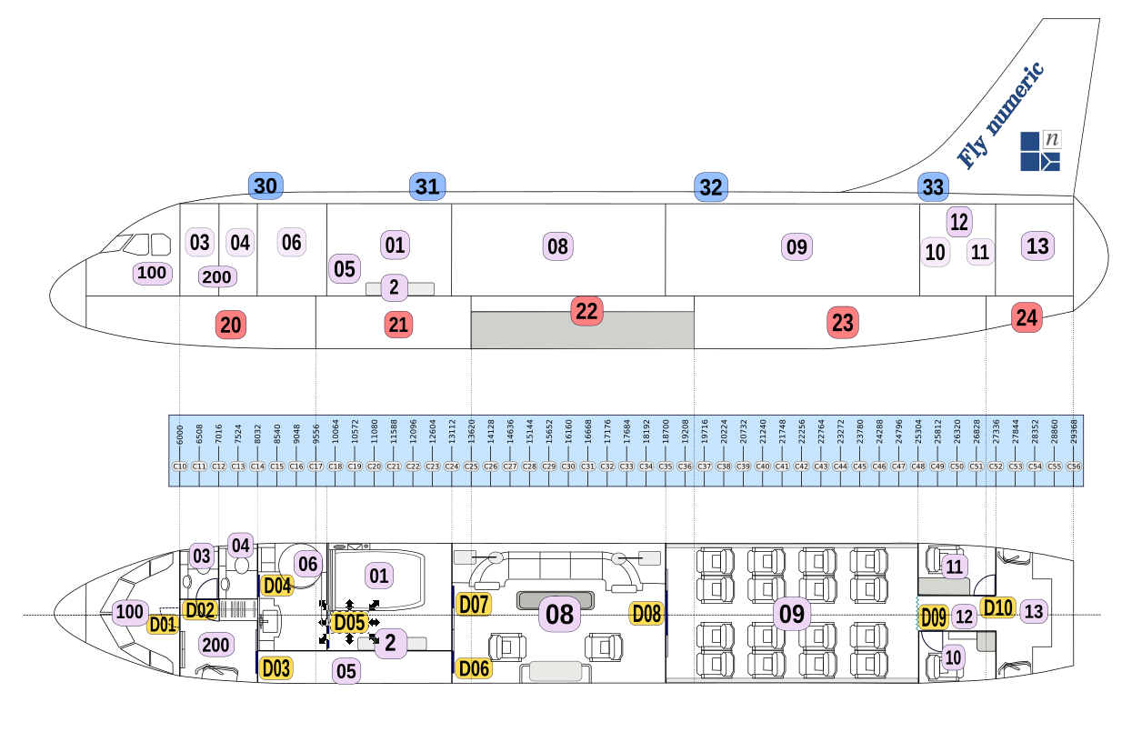 VIP Configuration - Doors Vents, graph \label{VIP_conf_door_vent_graph}