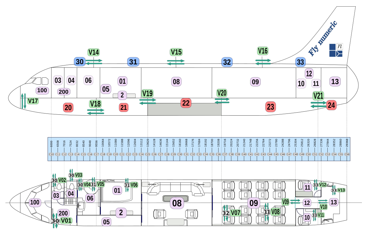 VIP Configuration - Passive Vents, graph \label{VIP_conf_passive_vent_graph}