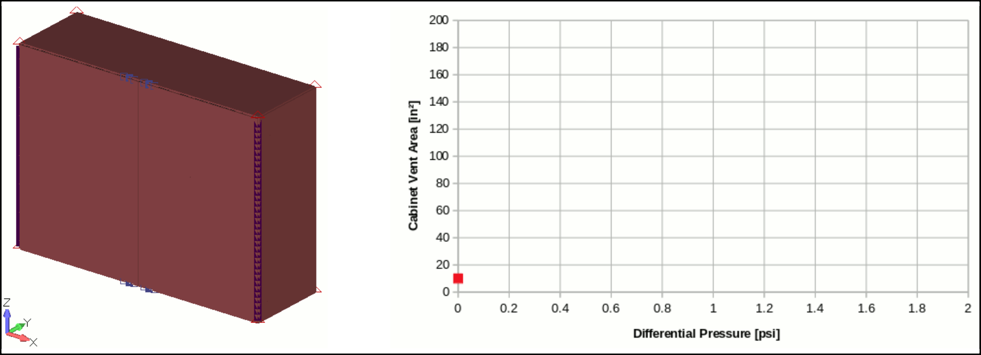PressureXGap\label{PressureXGap}