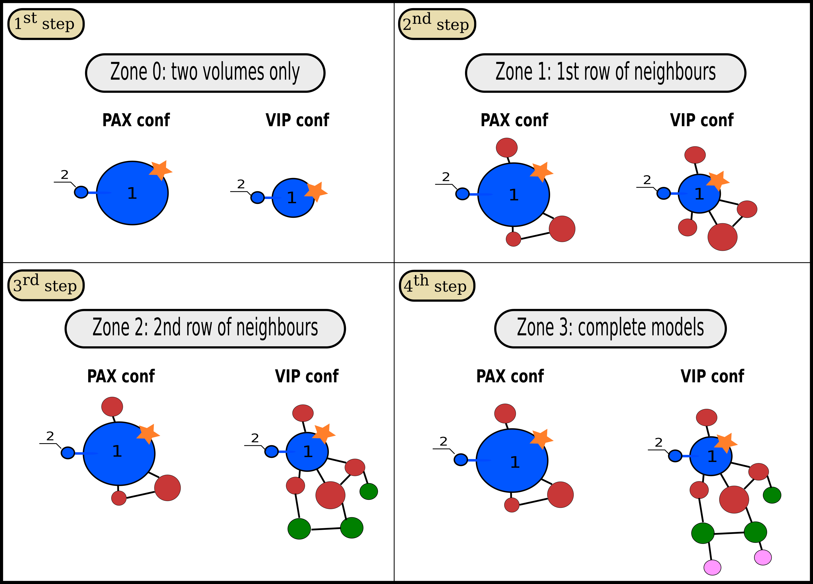 detailed analysis\label{detailed_analysis}